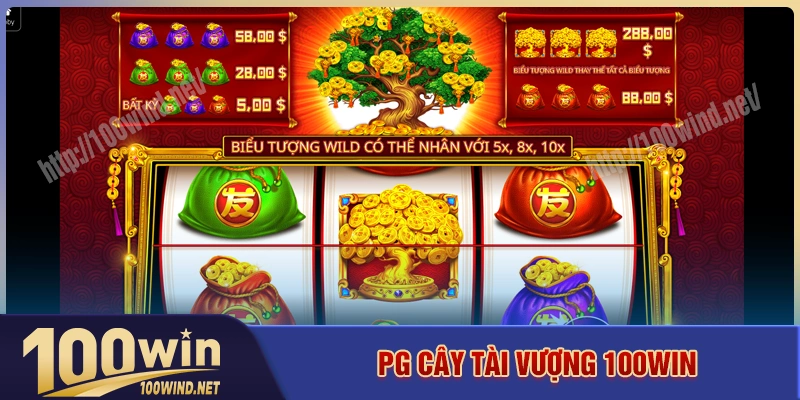 Cây Tài Vượng - Tựa game slot đình đám nhất tại 100WIN
